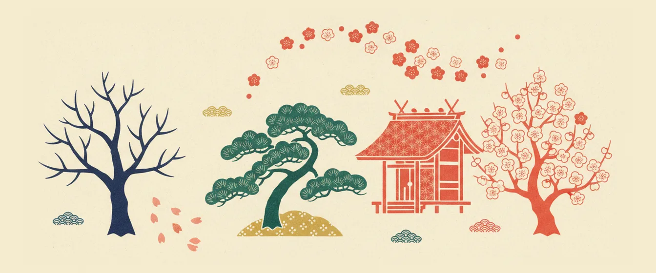 三本の木を左から順に並べた千代紙風の図案。左は葉を落とした桜、中央は丘の上に傾いて降りた松、右は社殿の前で花をつけた白梅。上を梅の花が弧を描いて左から右へ渡る。